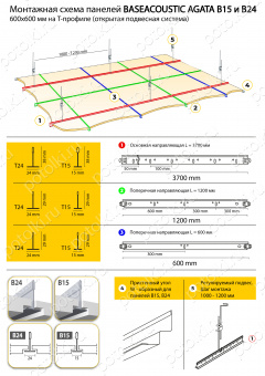 Схема Панелей BaseAcoustic Agata B15 (Microlook), B24 (Tegular) 600х600 мм (вариант_1)
